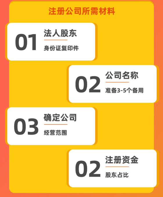 2026推荐:昆山市天猫电商合规账实力服务商推荐