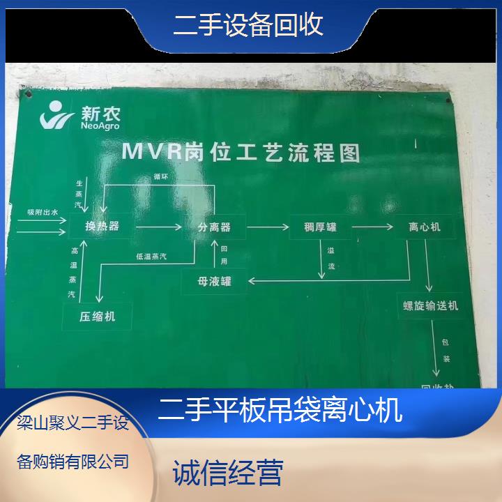 
濮阳南乐二手平板吊袋离心机高效工业固液分离设备厂家现货直销