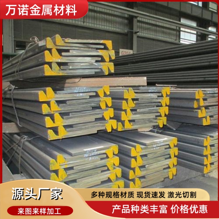 四平18a欧标球扁钢-240X12(24a)批发价2026报价一览