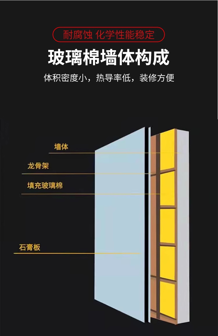 阜阳防火玻璃棉板/铝箔玻璃棉卷毡价格