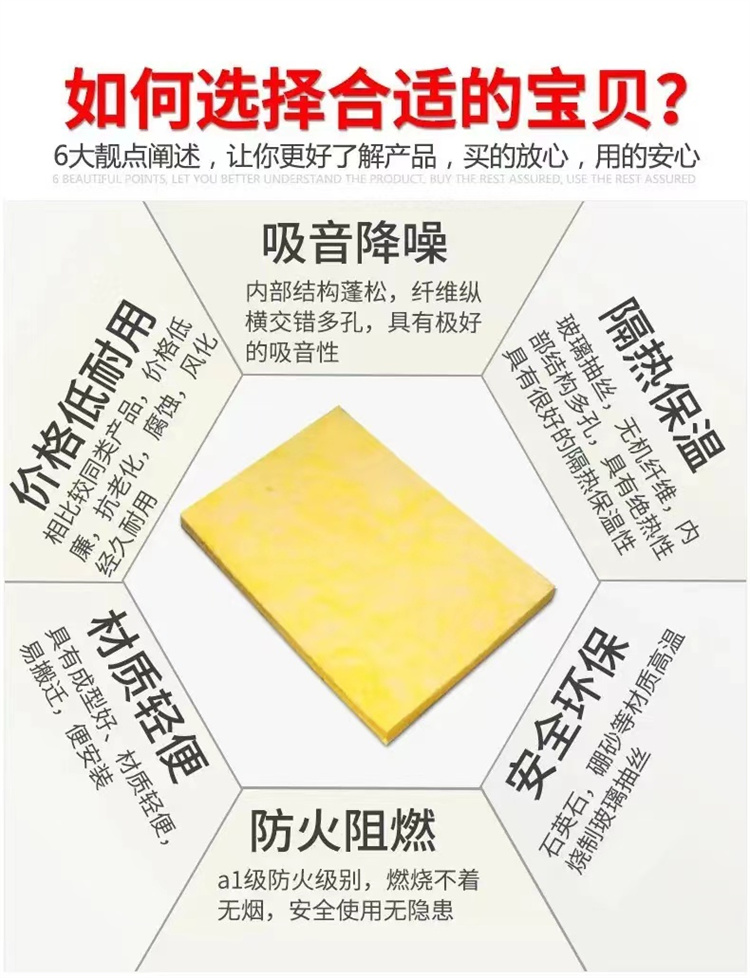 安庆保温玻璃棉板/玻璃棉卷毡电话