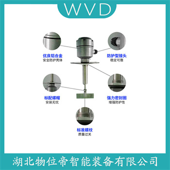 阻移料位计1120-XMM-HG3X WVD