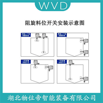 旋转防堵开关0DLP1H WVD