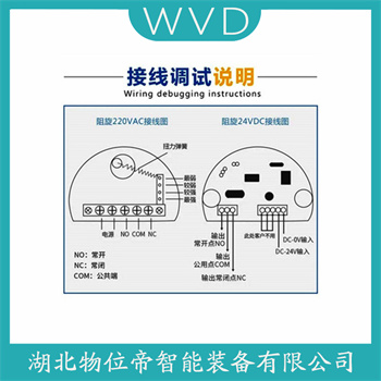 阻旋式料位计RN3001A011EA1A3A WVD