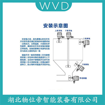 旋转式料位开关C181-L3TY WVD
