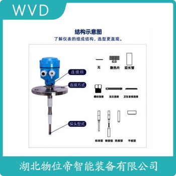 VRFII-SGM-KYSX10 射频导纳堵煤开关产品优势