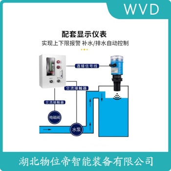 超声波水位计HQCS-A WVD