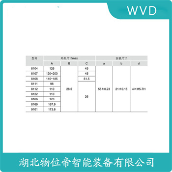 行程限位开关NKL-006 WVD