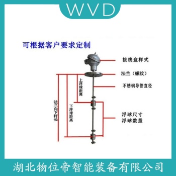 浮球物位计HQFQ-A4 WVD