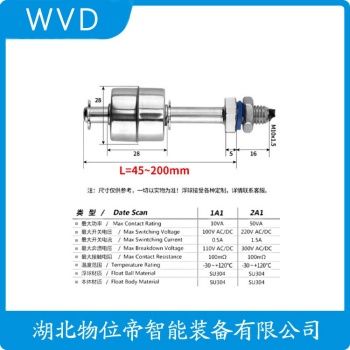 SL-PC 浮球液位计工作原理