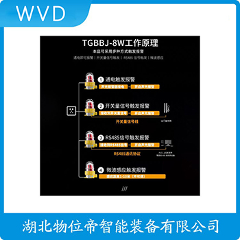 声光告警器SJ-4 WVD