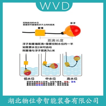 浮球物位计ST-600C WVD