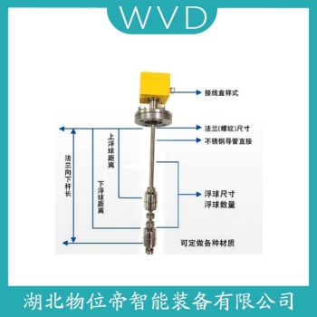 浮球液位计S1A1-2 WVD