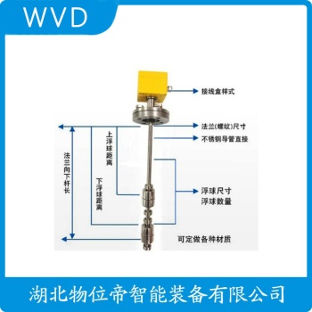 FD7DHM7S64 浮球物位计操作流程