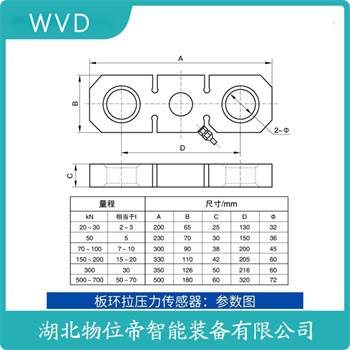 E型称重传感器RTN-4.7t WVD