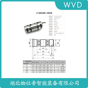 称重传感器SLC820-40T WVD