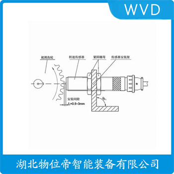 测速传感器BZ1126 WVD