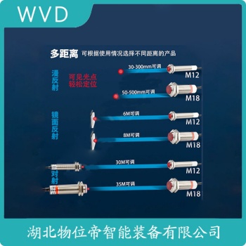 接近开关安装使用 AFF651