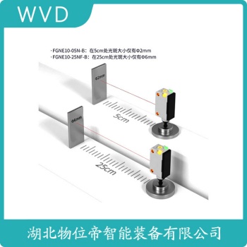 HQA30NSK 接近开关 应用领域