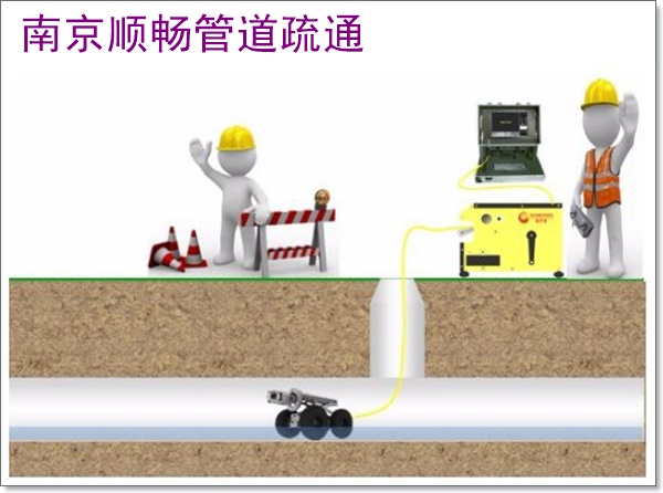 南京桥林疏通浴缸租赁2026南京经验丰富