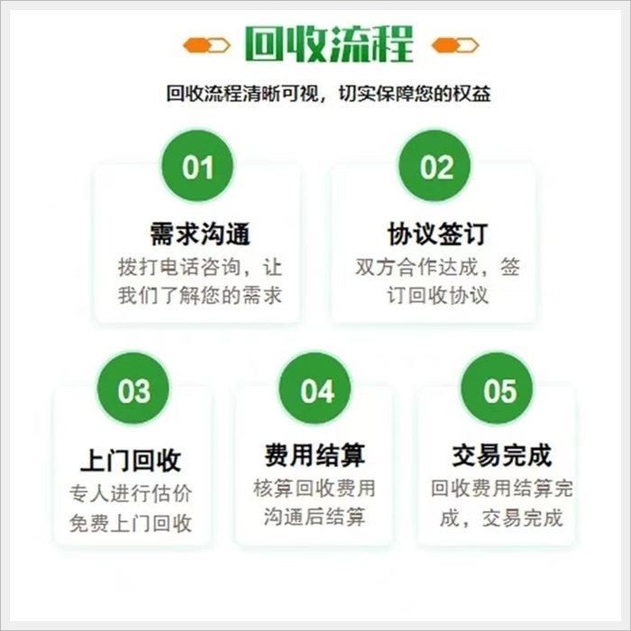 中山各镇全天候配电变压器回收行情2026专注收购-广东省市县区服务