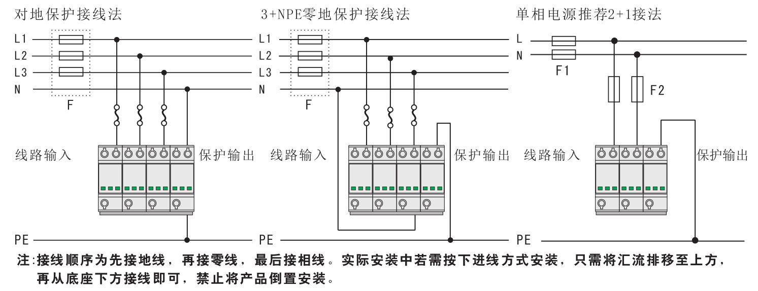 AFCI-BY350/20故障电弧探测器2026青岛正规门店怎么选