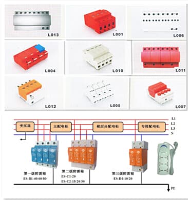 电涌保护器REP-MP10YT3-275-3S避雷器