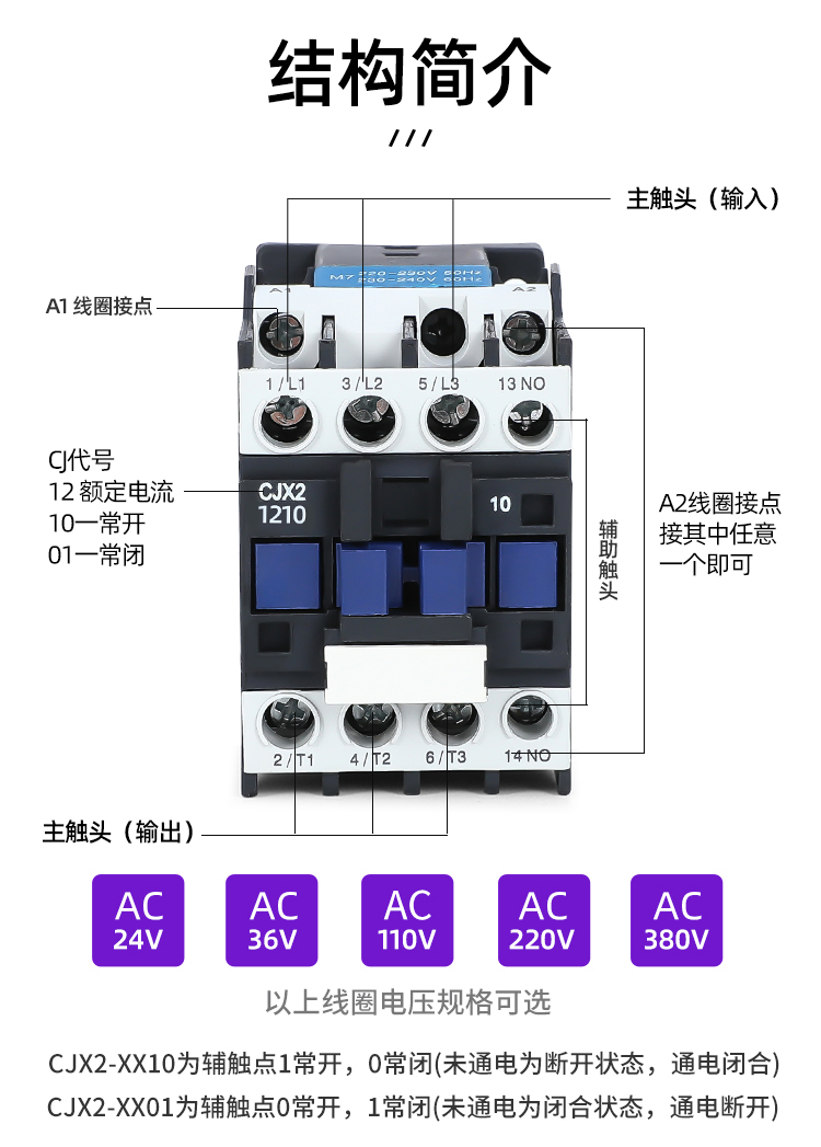 CJX4-500FAC交流接触器