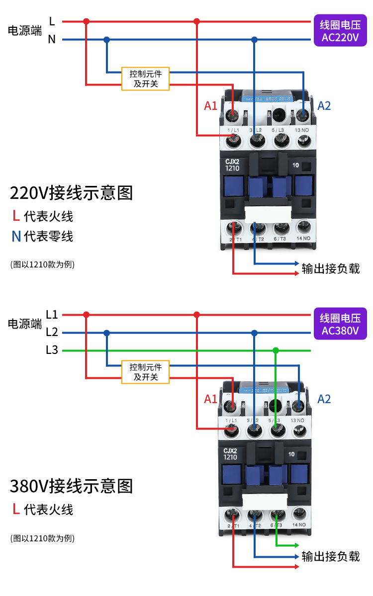HC1-63S/F44交流接触器