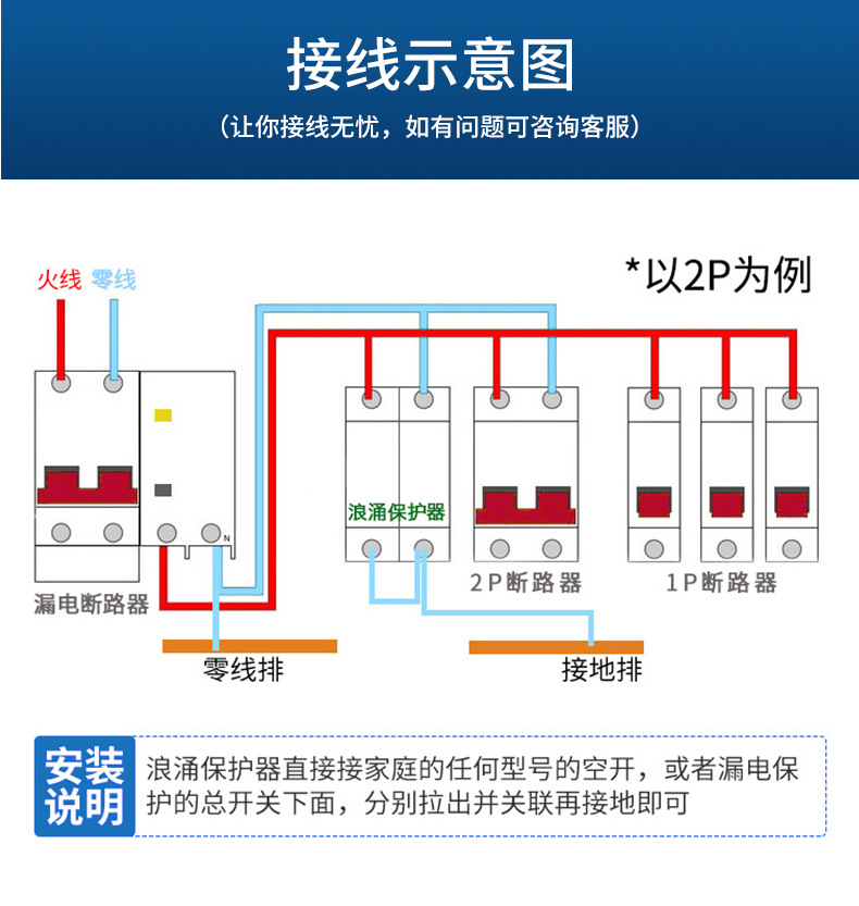 CKJ3-1600交流真空接触器