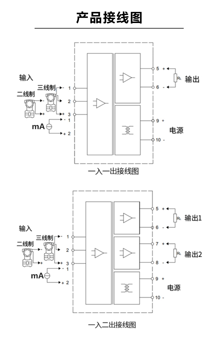 信号隔离器MCR-SL-I-I隔离安全栅