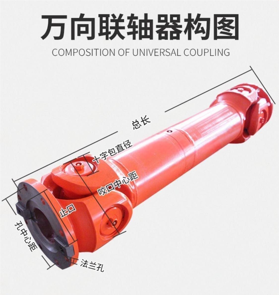 SWC180BH万向传动轴选型热门排名