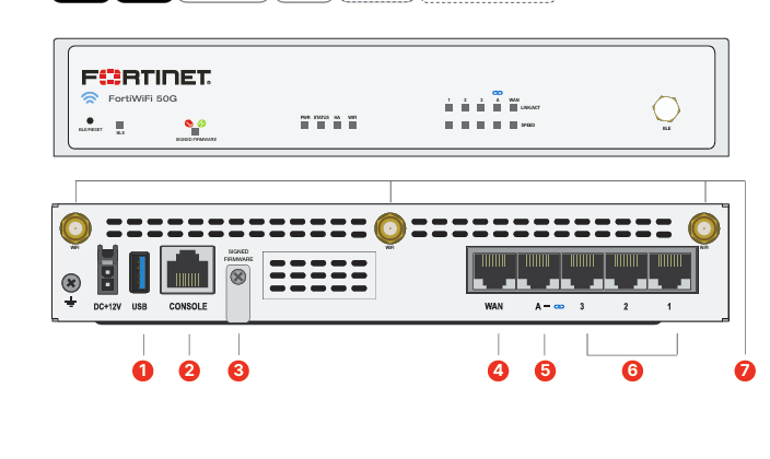 2026升级：飞塔 FG-71G 防火墙-秦皇岛厂家热门排名