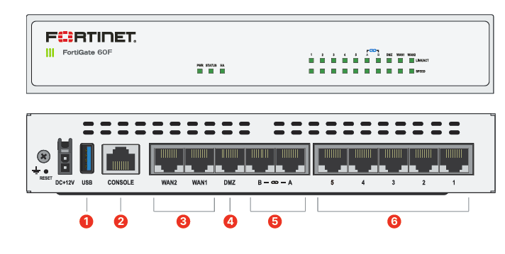2026安心之选:Fortinet飞塔 FG-120G 防火墙-阜新供应商推荐