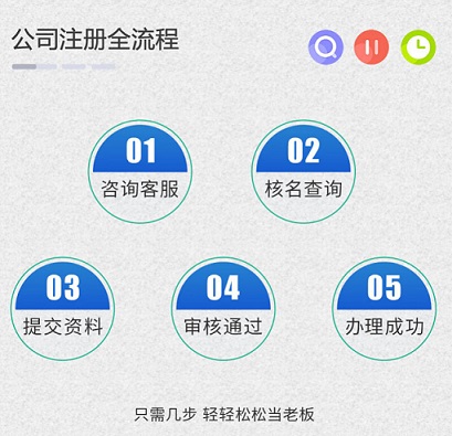 2026升级：昆山石牌电商合规账靠谱代理机构推荐昆山泰信丰