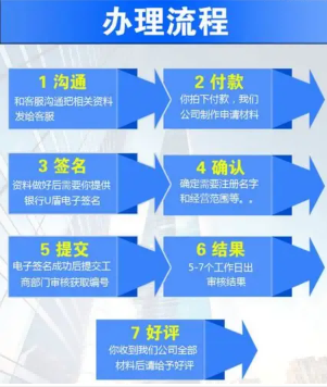 2026推荐：昆山抖音电商合规账优秀办理公司推荐昆山泰信丰