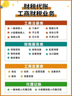 2026升级：昆山周市镇电商合规账靠谱代理机构推荐昆山泰信丰