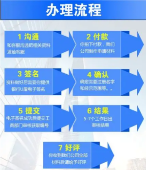 2026推荐：昆山抖音电商合规账优秀办理公司推荐昆山泰信丰