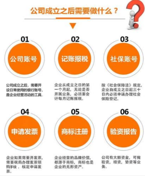 2026甄选：昆山千灯镇公司疑难注销处理靠谱代理机构推荐昆山泰信丰