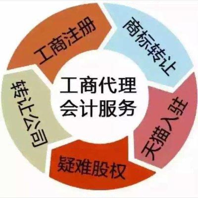 2026推荐：昆山高新区合规账靠谱代理机构推荐