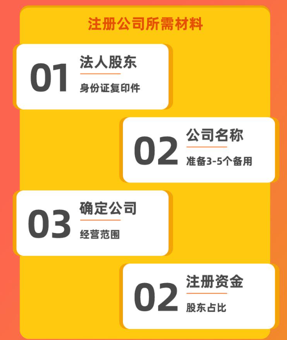 2026推荐：昆山巴城镇财税公司正规公司推荐