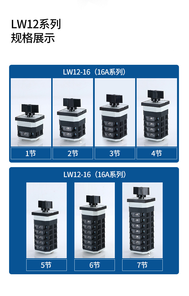 LW39-16CU-Z1/4.1a/2P万能转换开关