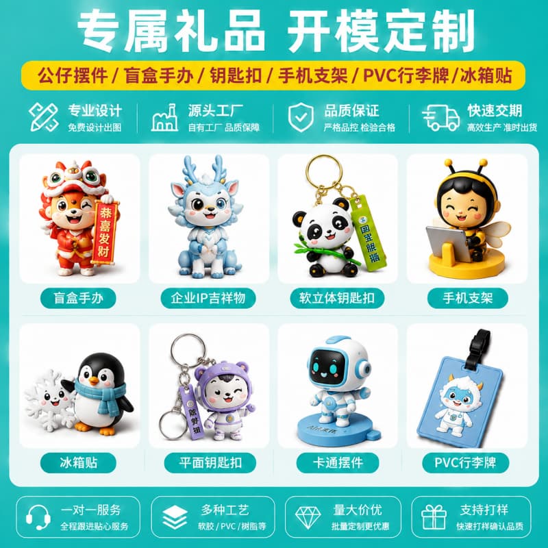 2026安心之选：热门卡通形象IP定制盲盒摆件品牌定制服务商怎么选