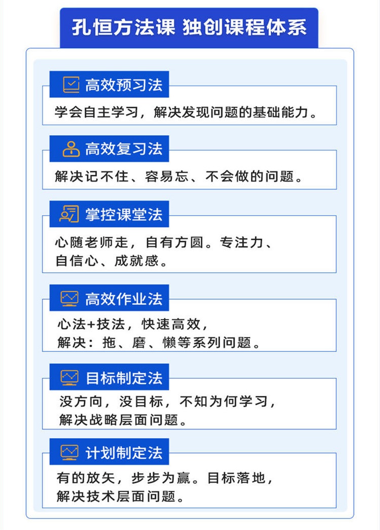 2026升级：昆明呈贡最好的高中数学补课培训机构排名
