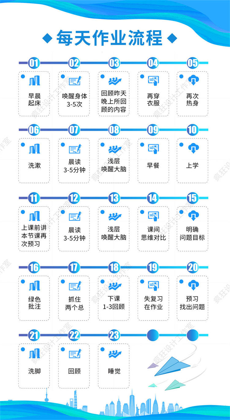 2026年焕新：昆明安宁昆明一对一补课云南省专业的培训机构费用